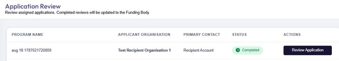External Assessor completed review status